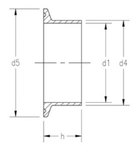 DIN 32676 Fitting Dimensions