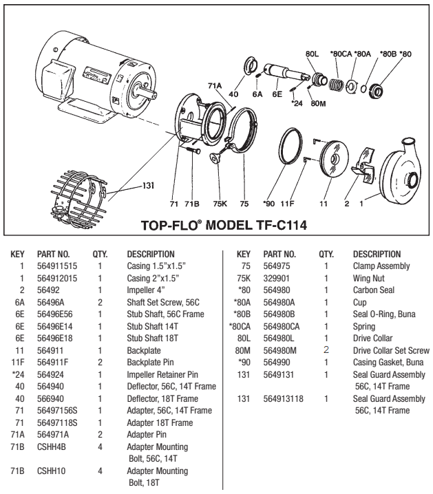 TF-C114-Pump-Parts Diagram