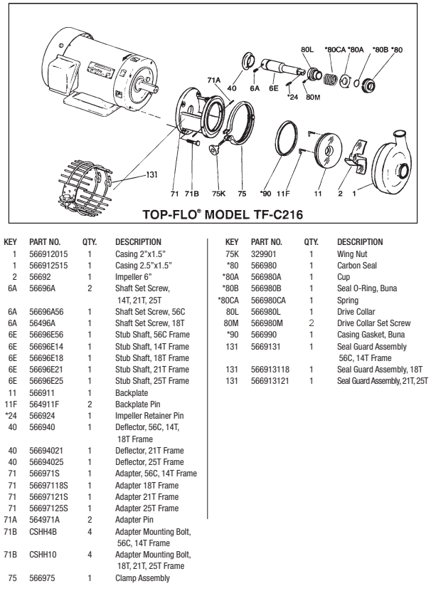 TF-C216-Pump-Parts Diagram