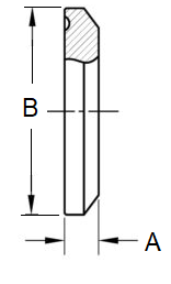 Q-Line End Cap Dimensions