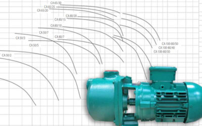 Pump Curve: Expert Tips on How to Read and Use It