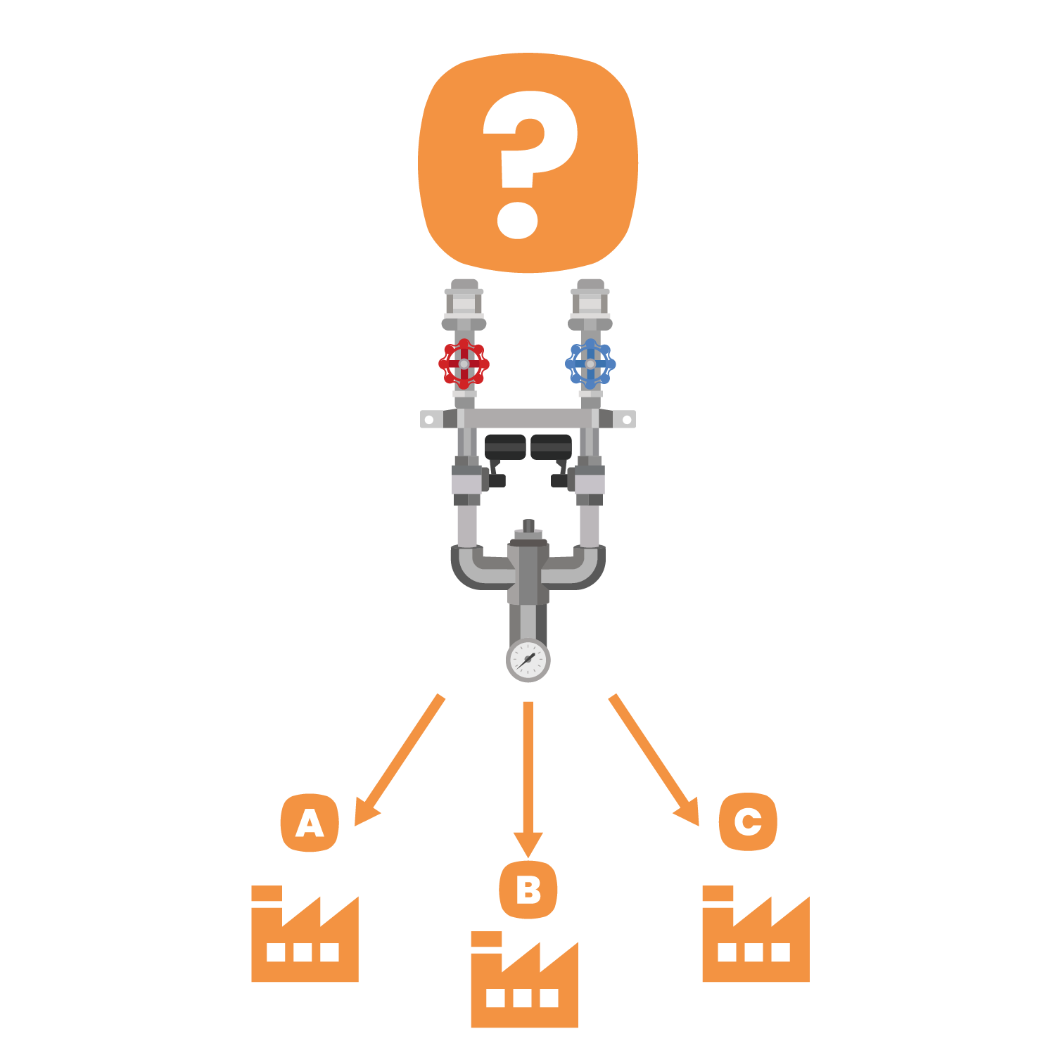 What are Tri-Clamp Fittings?